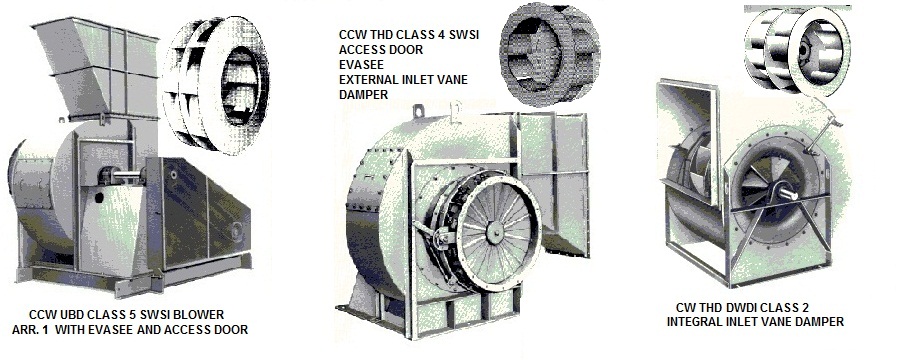 Canada Blower industrial blowers - Buffalo Forge industrial blowers - Canadain Blower