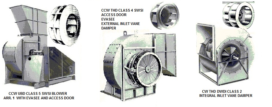 fan Canada Blower fan blower ventilator / Canadian Blower