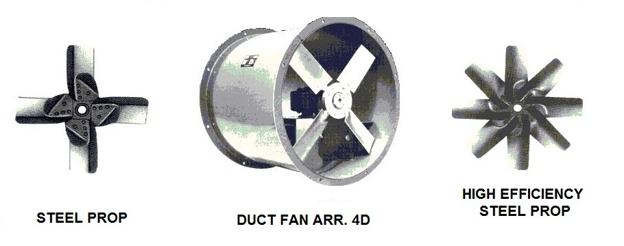 duct fan Canada Blower Buffalo Forge duct fan / Canadian Blower