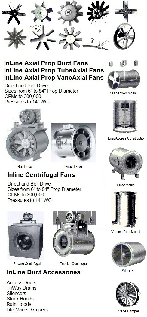 Canadian Blower vaneaxial inline fan