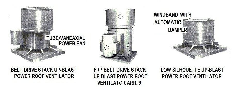 up-blast roof fan