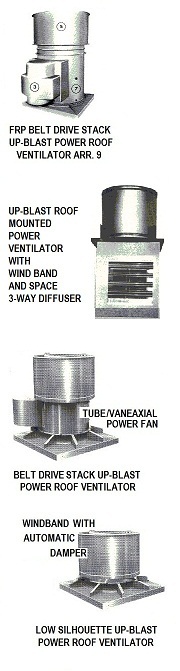 Replacement Twin City Fans / TCF blowers and Aerovent ventilators, Chicago Blower fans, industrial pedestal ventilators, in line fans, confined space fans, in-line exhaust blowers, radial blade fans, paddle wheel ventilators, hvac blowers, high temperature pressure blowers, fiberglass ventilators, stainless steel fan blowers, material handling radial blowers, blowoff fans, Canada Blower direct drive blowers, belt drive fans, air vent fans.