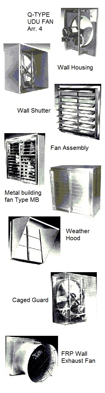 Stock of heavy-duty Canadian Blower industrial oven exhauster fans, New York Blower pressure blowers, high temperature oven circulating fans and furnace blowers, combustion pressure blowers, exhaust and supply roof fans and wall ventilators, pneumatic conveying pressure blowers, vacuum blowers and fans, high temperature exhauste fans, heat ventilators and scroll cage blower fans.