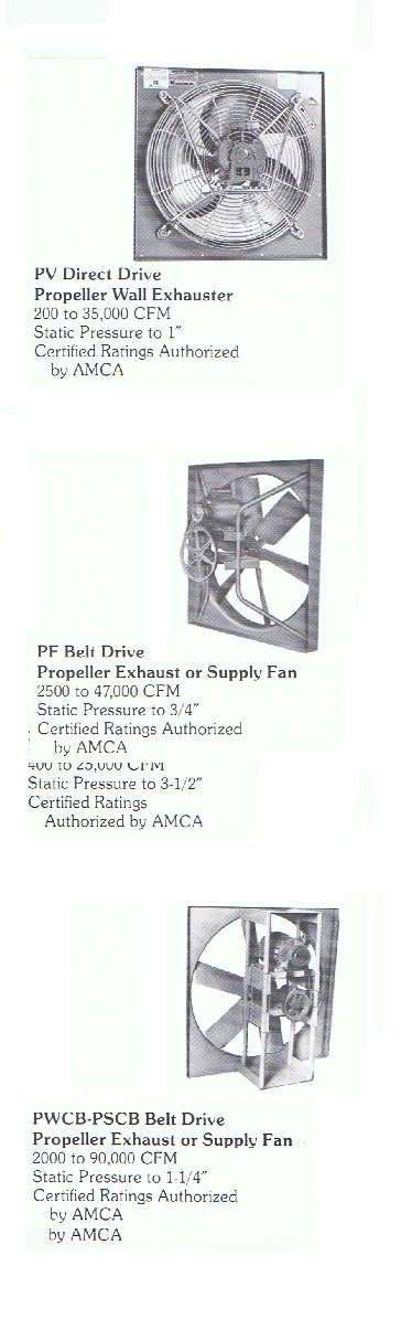 Replacement Twin City Fans / Canada Blower TCF blowers and Aerovent ventilators, Chicago Blower fans, industrial pedestal ventilators, in line fans, confined space fans, in-line exhaust blowers, radial blade fans, paddle wheel ventilators, hvac blowers, high temperature pressure blowers, fiberglass ventilators, stainless steel fan blowers, material handling radial blowers, blowoff fans, direct drive blowers, belt drive fans, air vent fans.