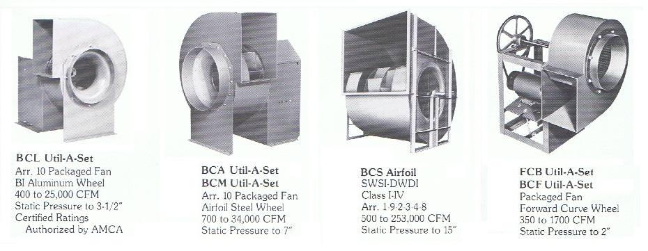 Ventilation fan Canada Blower Ventilation fan industrial and commercial / Canadian Blower