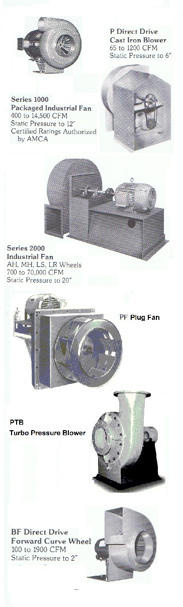 Supplier of Canadian Blower regenerative blowers, positive displacement blowers, Acme fans, Delhi fans, fiberglass fans / FRP blowers, Plastec Propylene fan ventilators, American Coolair ILG ventilators & fans, Grainger ventilators, explosion proof blowers, power roof ventilators, replacement fan bldes / blower wheels.