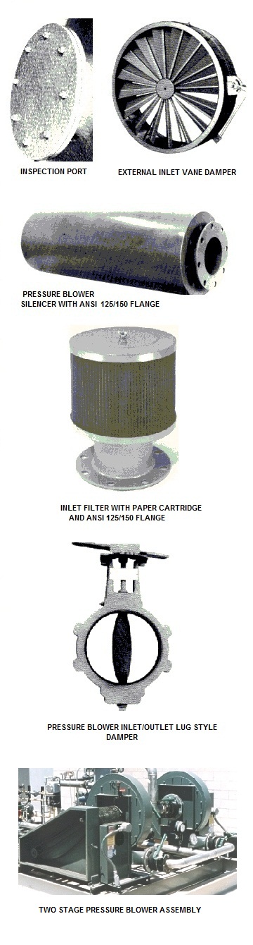 Manufacturer of Canadian Blower I.D. blowers, F.D. blowers, force draft fans, force draft blowers, blow off ventilators / fans, PVC FRP SST ventilators, squirrel cage blower fans, high pressure centrifugal ventilators, Chicago blowers, aluminum fans, stainless steel ventilators, hot air blowers, heating fans, high temperature oven ventilators, high pressure air blowers, squirrel cage blower wheels, Peerless Dayton ventilators, Sheldons blowers, New York fans NYB, TCF, Delhi fans blowers.