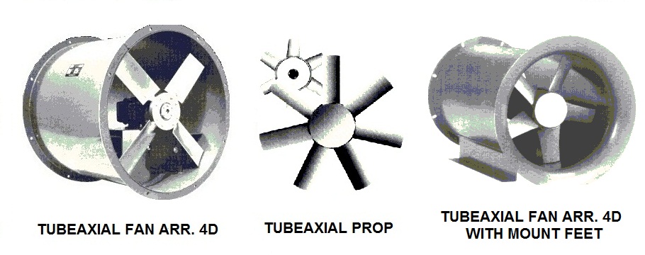 Tube axial fan - Canadian