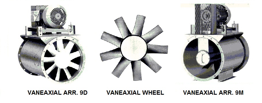 Vanexial fan Canada Blower Vanexial Tubeaxial fan - Canadian Blower