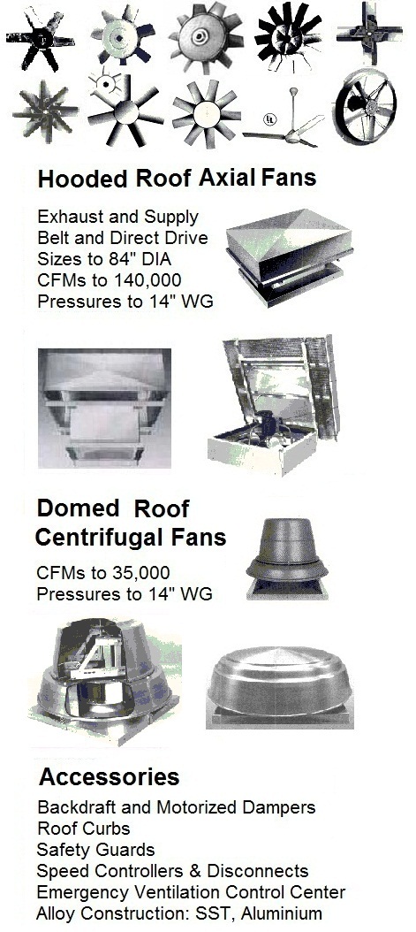 Engineering of Twin City Aerovent fans, Canada Blower CBC Chicago Blower fans, Acme fan ventilators, New York Blower, ILG American Coolair fans, fans for building ventilation, industrial high temperature oven fans, furnace blowers, leader ventilators, Delhi fans, negative pressure ventilators, USA industrial fas blowers, explosion proof pressure blowers, blower air knives, high temperature pressure blowers.